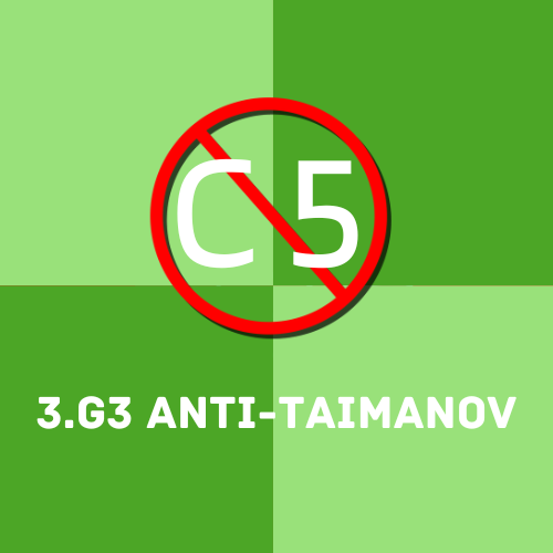 Refute Taimanov Sicilian with 3.g3